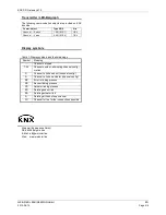 Preview for 4 page of Weinzierl KNX RF/TP Coupler 670 Installation And Operating Manual