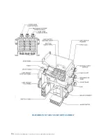 Предварительный просмотр 15 страницы Weir Hopkinsons Fig 9052 Standard Operating & Maintenance Instructions