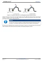 Preview for 19 page of Weir HYDRAU-FLO HF1007Z0001 Installation, Operation And Maintenance Manual