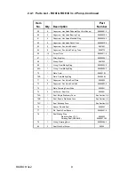 Предварительный просмотр 13 страницы Weir Roto-Jet RO III 3x2 Disassembly-Assembly Manual