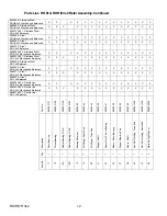 Предварительный просмотр 16 страницы Weir Roto-Jet RO III 3x2 Disassembly-Assembly Manual