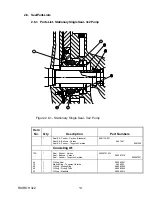 Предварительный просмотр 17 страницы Weir Roto-Jet RO III 3x2 Disassembly-Assembly Manual