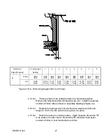 Предварительный просмотр 31 страницы Weir Roto-Jet RO III 3x2 Disassembly-Assembly Manual