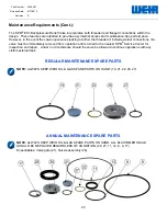 Preview for 20 page of Weir SPM EXL Operation Instruction And Service Manual