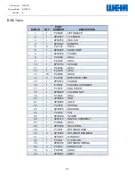 Preview for 21 page of Weir SPM EXL Operation Instruction And Service Manual