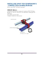 Preview for 18 page of Weir SPM Flow Line Installation Manual