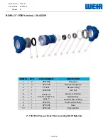 Preview for 10 page of Weir SPM Operation Instruction And Service Manual