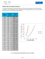 Preview for 14 page of Weir SPM Operation Instruction And Service Manual