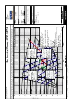 Предварительный просмотр 7 страницы Weir Warman 650 M200-MCR-G Manual