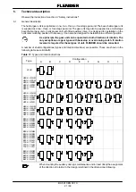 Preview for 156 page of Weir Warman 650 M200-MCR-G Manual