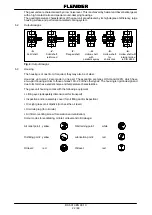 Preview for 157 page of Weir Warman 650 M200-MCR-G Manual