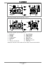 Предварительный просмотр 160 страницы Weir Warman 650 M200-MCR-G Manual