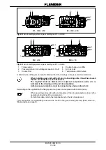 Предварительный просмотр 170 страницы Weir Warman 650 M200-MCR-G Manual