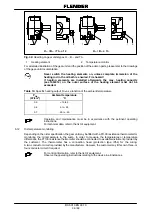 Предварительный просмотр 173 страницы Weir Warman 650 M200-MCR-G Manual