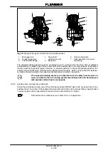 Предварительный просмотр 177 страницы Weir Warman 650 M200-MCR-G Manual