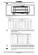 Предварительный просмотр 188 страницы Weir Warman 650 M200-MCR-G Manual