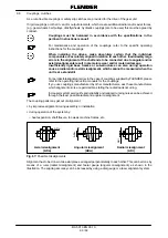 Preview for 198 page of Weir Warman 650 M200-MCR-G Manual