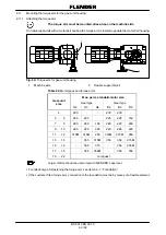 Предварительный просмотр 201 страницы Weir Warman 650 M200-MCR-G Manual