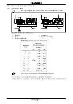 Предварительный просмотр 202 страницы Weir Warman 650 M200-MCR-G Manual