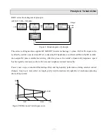 Preview for 3 page of Weiro FARC-200 Operation Manual