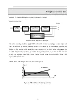 Preview for 3 page of Weiro WM250FI Operation Manual