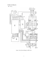 Предварительный просмотр 5 страницы Weiro WP-120A Operation Manual