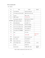 Preview for 6 page of Weiro WP-120A Operation Manual