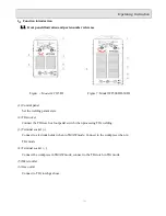 Предварительный просмотр 10 страницы Weiro WT - 315 DI Operation Manual