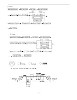 Предварительный просмотр 14 страницы Weiro WT - 315 DI Operation Manual