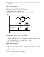 Предварительный просмотр 15 страницы Weiro WT - 315 DI Operation Manual