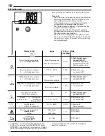 Preview for 40 page of Weishaupt thermo condens WTC 15-A Installation And Operating Instructions Manual