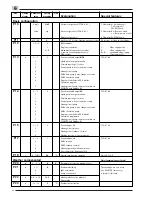 Предварительный просмотр 44 страницы Weishaupt thermo condens WTC 15-A Installation And Operating Instructions Manual