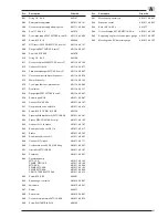 Предварительный просмотр 91 страницы Weishaupt thermo condens WTC 15-A Installation And Operating Instructions Manual