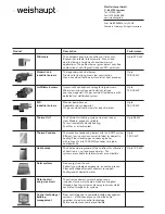 Предварительный просмотр 94 страницы Weishaupt thermo condens WTC 15-A Installation And Operating Instructions Manual