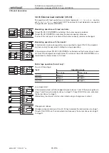 Предварительный просмотр 30 страницы Weishaupt W-FM 100 Installation And Operating Instruction