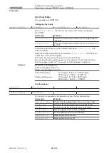 Предварительный просмотр 68 страницы Weishaupt W-FM 100 Installation And Operating Instruction