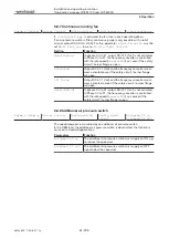 Предварительный просмотр 81 страницы Weishaupt W-FM 100 Installation And Operating Instruction