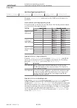 Предварительный просмотр 82 страницы Weishaupt W-FM 100 Installation And Operating Instruction