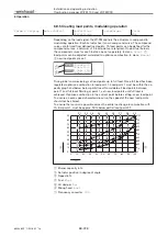 Предварительный просмотр 88 страницы Weishaupt W-FM 100 Installation And Operating Instruction