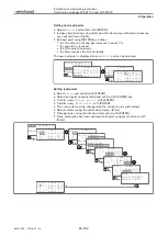 Предварительный просмотр 89 страницы Weishaupt W-FM 100 Installation And Operating Instruction