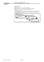 Предварительный просмотр 90 страницы Weishaupt W-FM 100 Installation And Operating Instruction