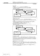 Предварительный просмотр 101 страницы Weishaupt W-FM 100 Installation And Operating Instruction