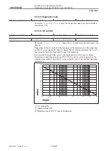 Предварительный просмотр 113 страницы Weishaupt W-FM 100 Installation And Operating Instruction