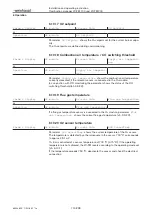 Предварительный просмотр 114 страницы Weishaupt W-FM 100 Installation And Operating Instruction