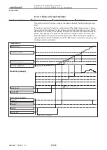 Предварительный просмотр 134 страницы Weishaupt W-FM 100 Installation And Operating Instruction