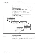 Предварительный просмотр 152 страницы Weishaupt W-FM 100 Installation And Operating Instruction