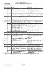 Предварительный просмотр 216 страницы Weishaupt W-FM 100 Installation And Operating Instruction