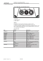 Предварительный просмотр 220 страницы Weishaupt W-FM 100 Installation And Operating Instruction