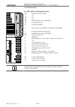 Предварительный просмотр 10 страницы Weishaupt W-FM 25 Manual