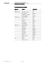 Preview for 30 page of Weishaupt WCM-COM 1.0 home Installation And Operating Instruction